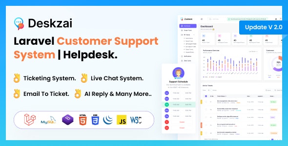 Deskzai – Customer Support System | Helpdesk | Support Ticket.